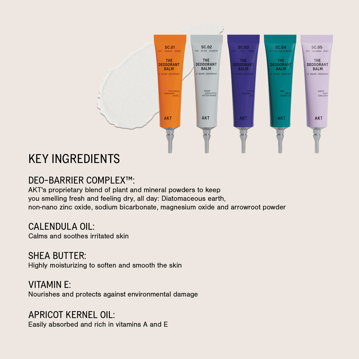 The Deodorant Balm - Discovery Set